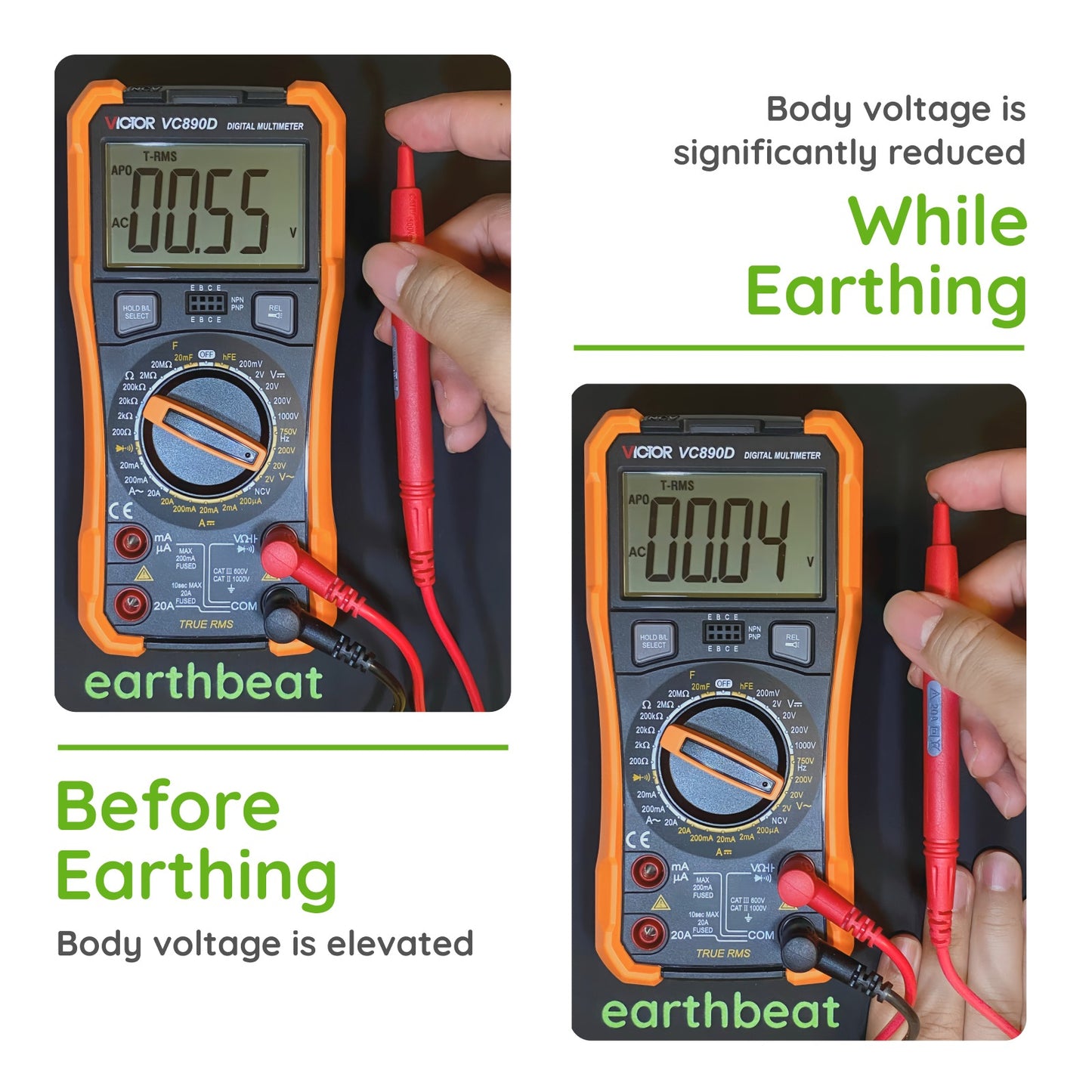earthbeat Classic Earthing Mat