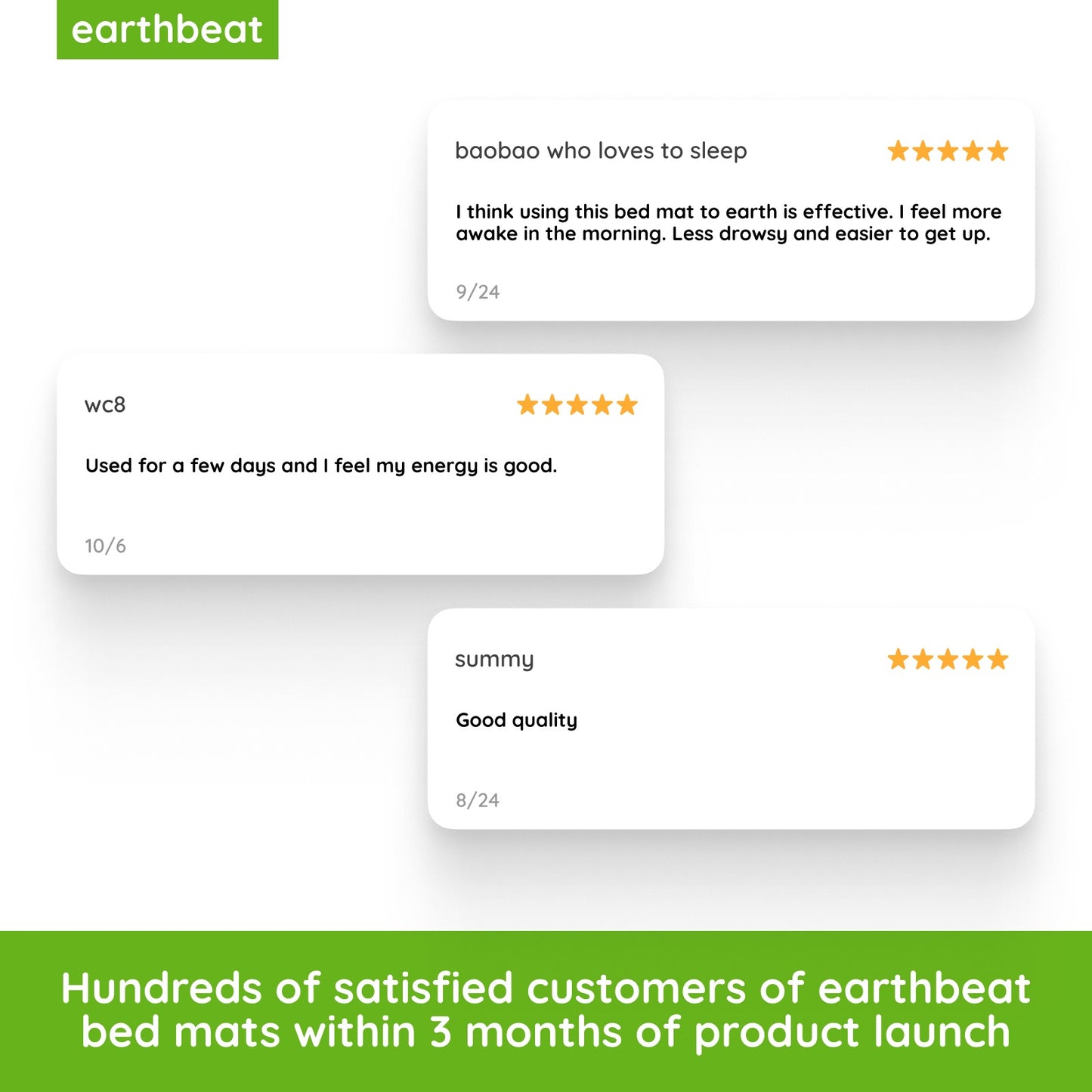 earthbeat Classic Earthing Bed Mat
